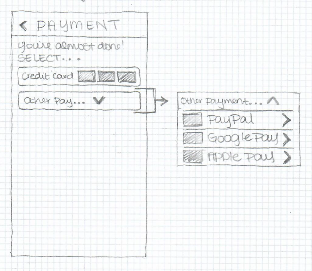 This is a sketch I made for scalable new user OAuth payment.
