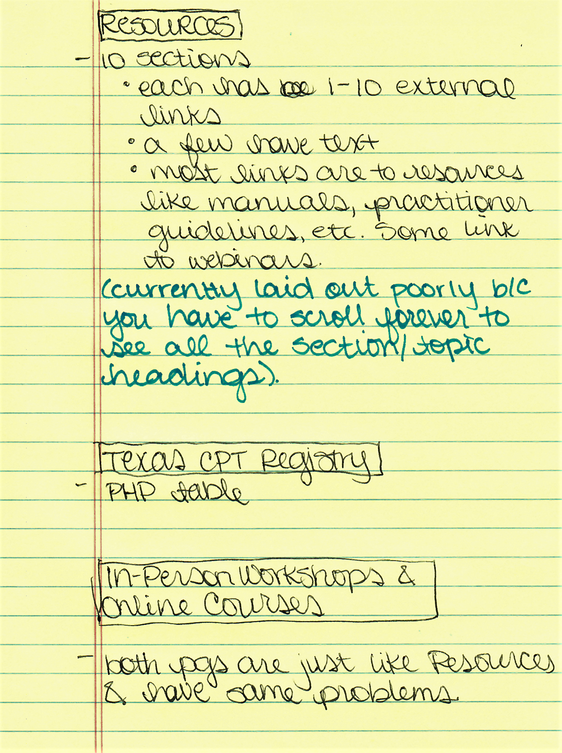 These are handwritten notes I took of the content that was on each page of the website.