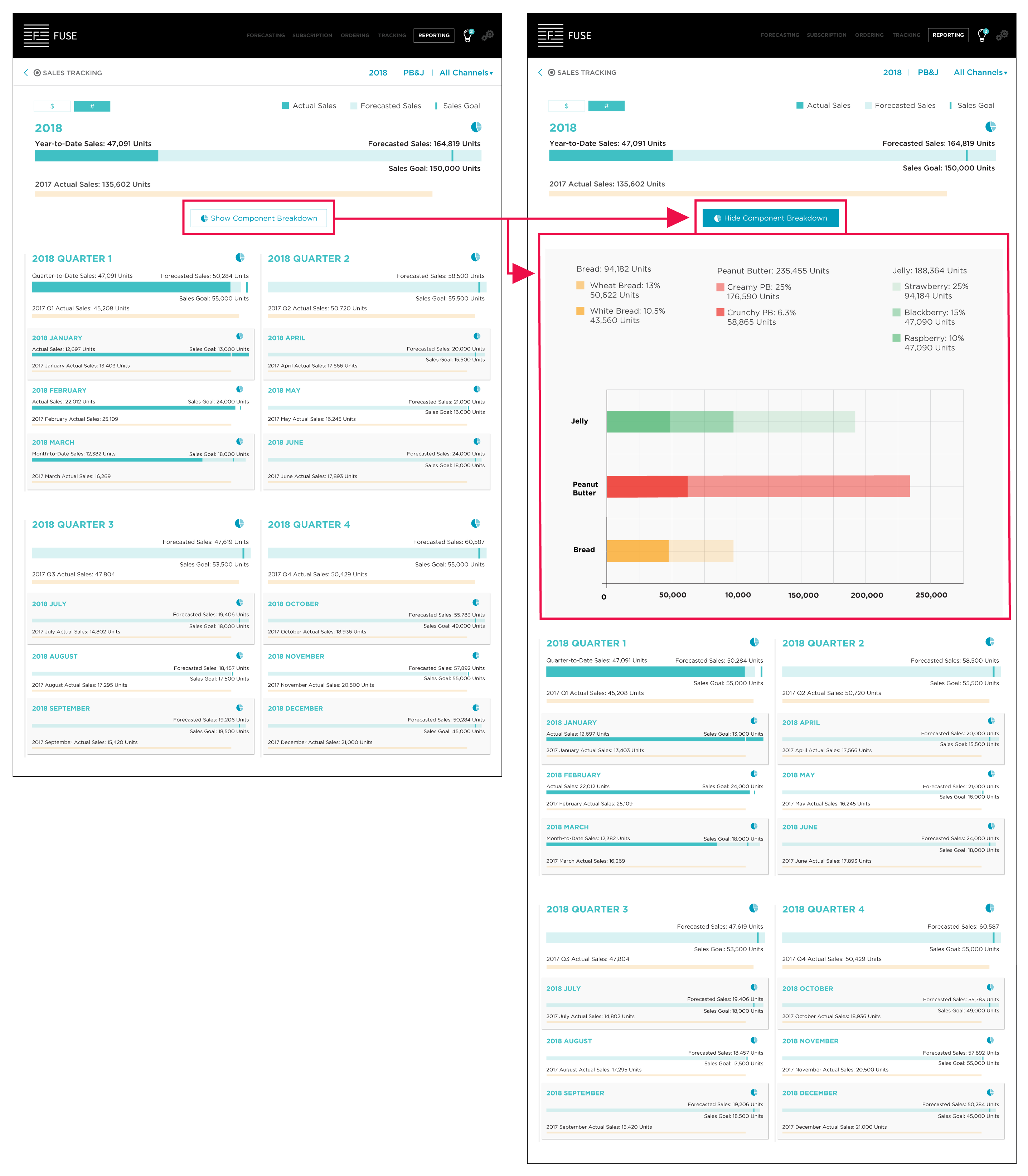 This image shows my design for variable components.