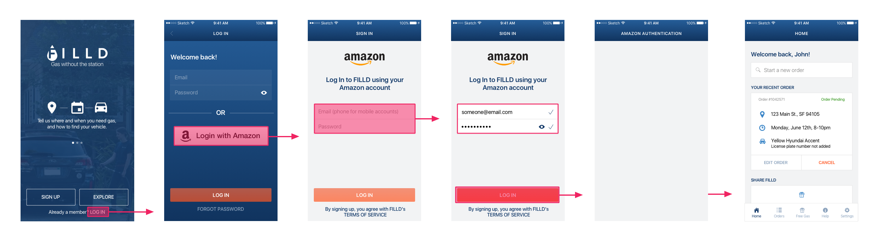 This shows 6 app screens that comprised the first version of the existing user log in flow I redesigned.