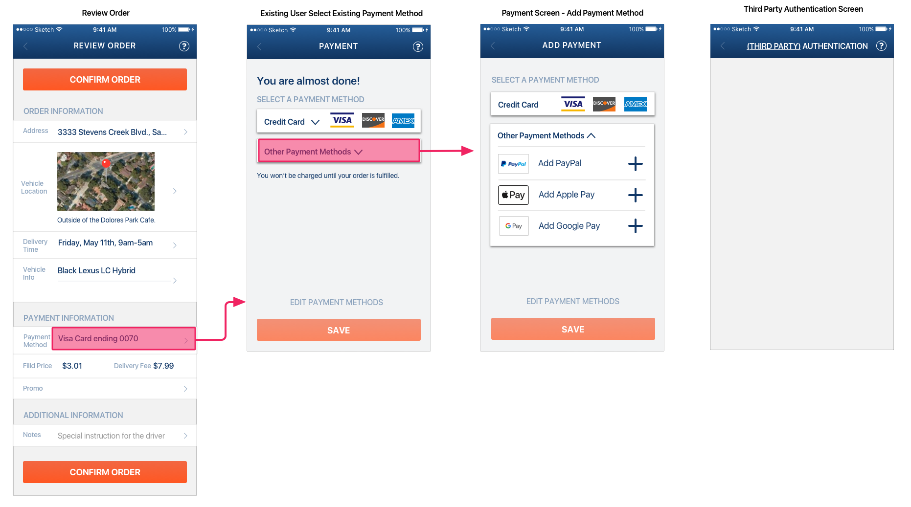 This the final version of the existing user scalable payment flow.