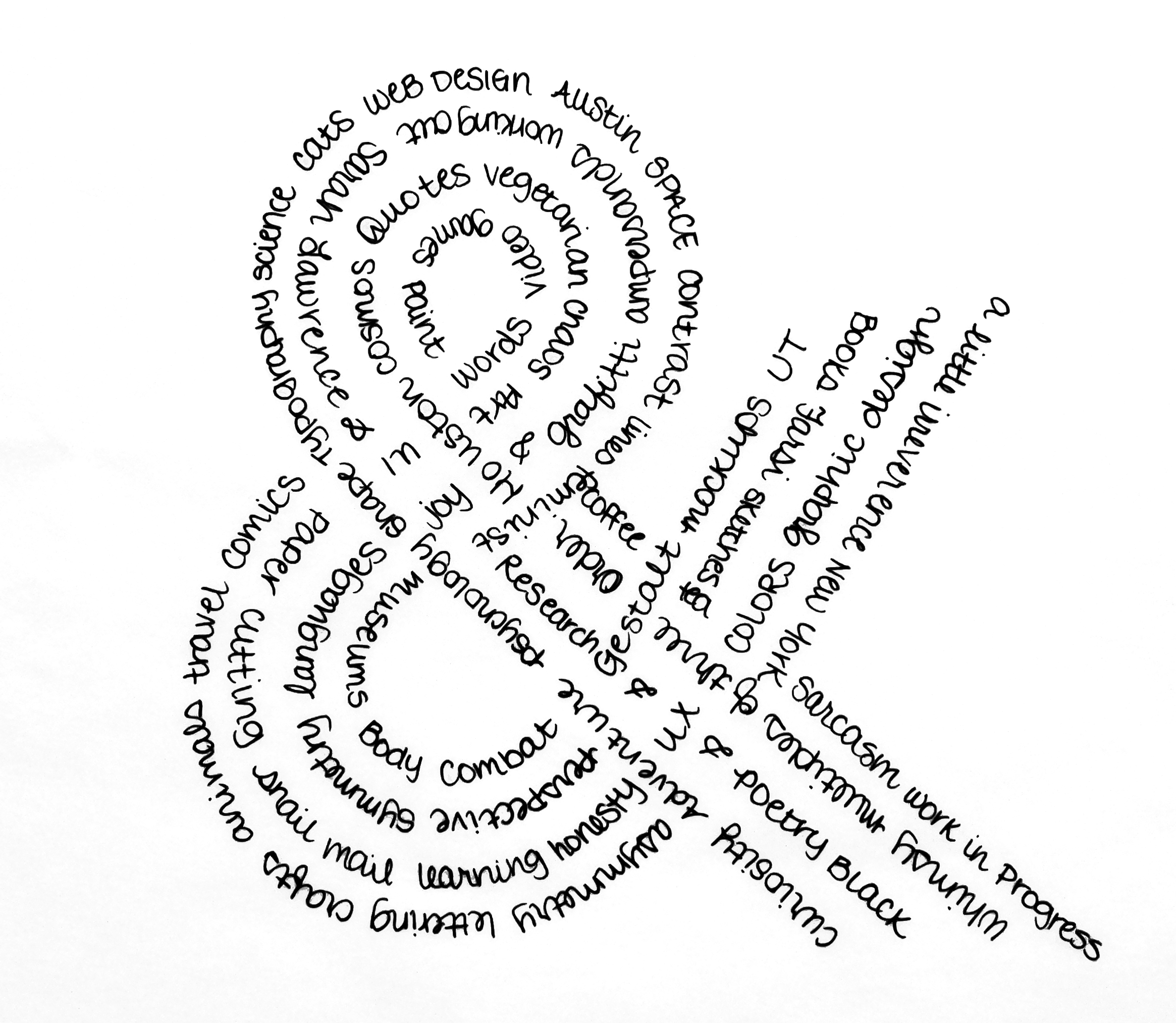 A handdrawn ampersand I created made up of words that describe or relate to me and my interests. The words are: curiosity, adventure, psychology, shape, typography, science, cats, web design, Austin, space, contrast, lines, feminist, museums, Body Combat, Gestalt, mockups, UT, books, Farsi, sketches, ampersand, perspective, symmetry, languages, joy, grafitti, ampersands, working out, Sarah Lawrence, research, poetry, black, whimsy, multiples of three, order, Houston, cosmos, quotes, vegetatian, chaos, art, UI, paper cutting, snail mail, learning, honesty, UX, colors, graphic design, a little irreverence, New York, asymmetry, lettering, crafts, animals, travel, comics, words, video games, paint, coffee, sarcasm, work in progress.