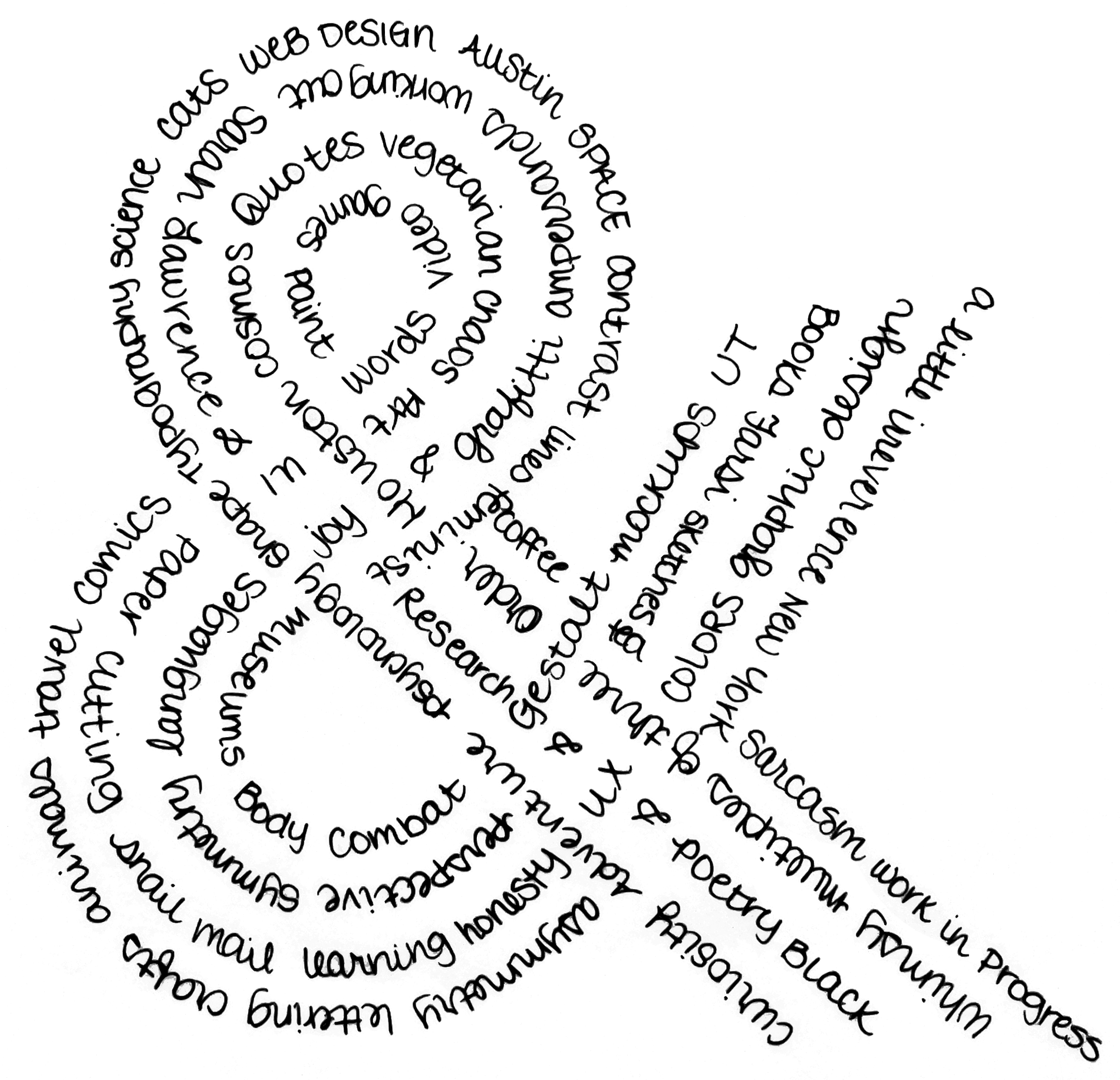 A handdrawn ampersand I created made up of words that describe or relate to me and my interests. The words are: curiosity, adventure, psychology, shape, typography, science, cats, web design, Austin, space, contrast, lines, feminist, museums, Body Combat, Gestalt, mockups, UT, books, Farsi, sketches, ampersand, perspective, symmetry, languages, joy, grafitti, ampersands, working out, Sarah Lawrence, research, poetry, black, whimsy, multiples of three, order, Houston, cosmos, quotes, vegetatian, chaos, art, UI, paper cutting, snail mail, learning, honesty, UX, colors, graphic design, a little irreverence, New York, asymmetry, lettering, crafts, animals, travel, comics, words, video games, paint, coffee, sarcasm, work in progress.