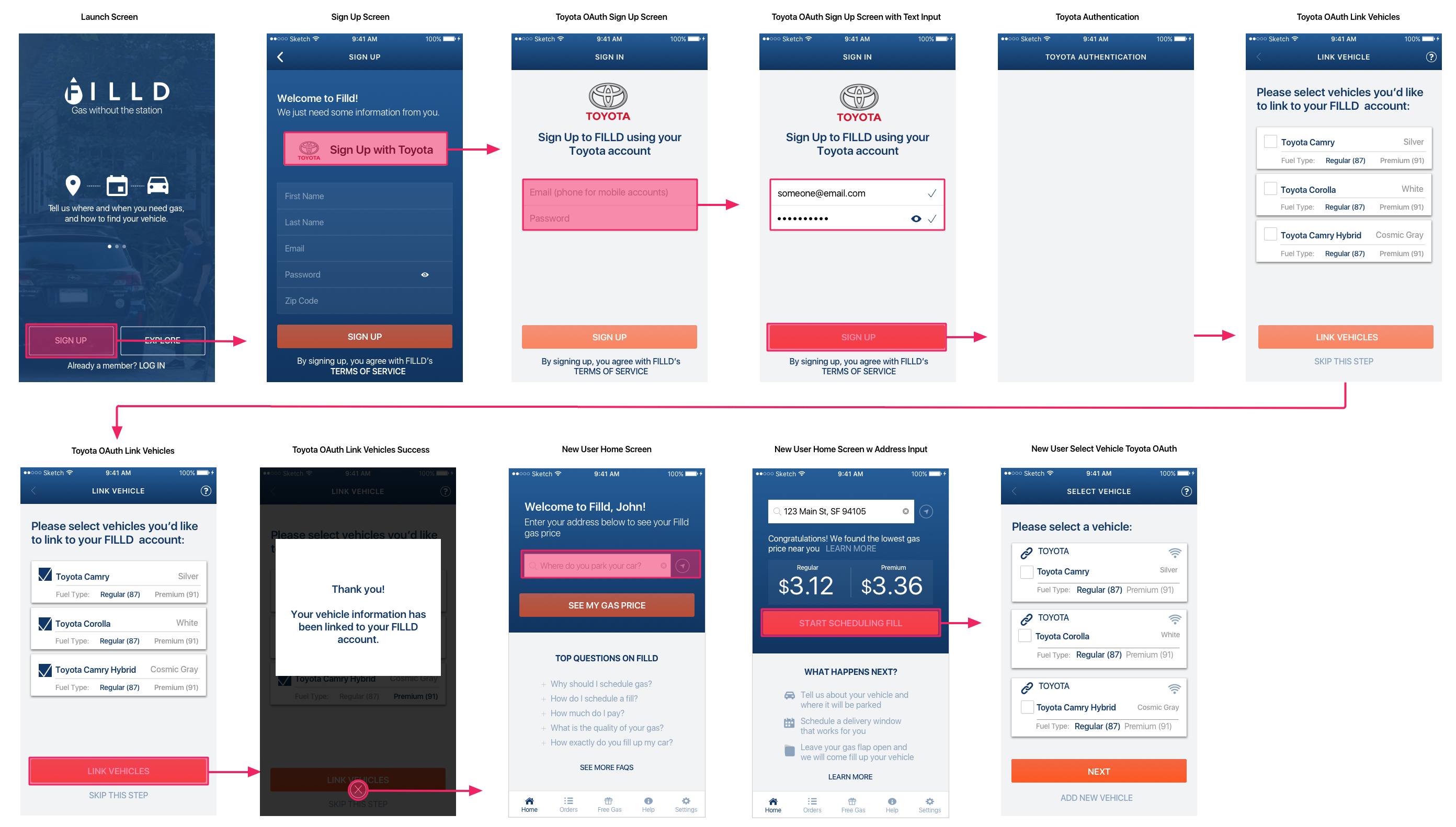 This shows 11 app screens that comprised the new user sign up flow with Toyota OAuth.