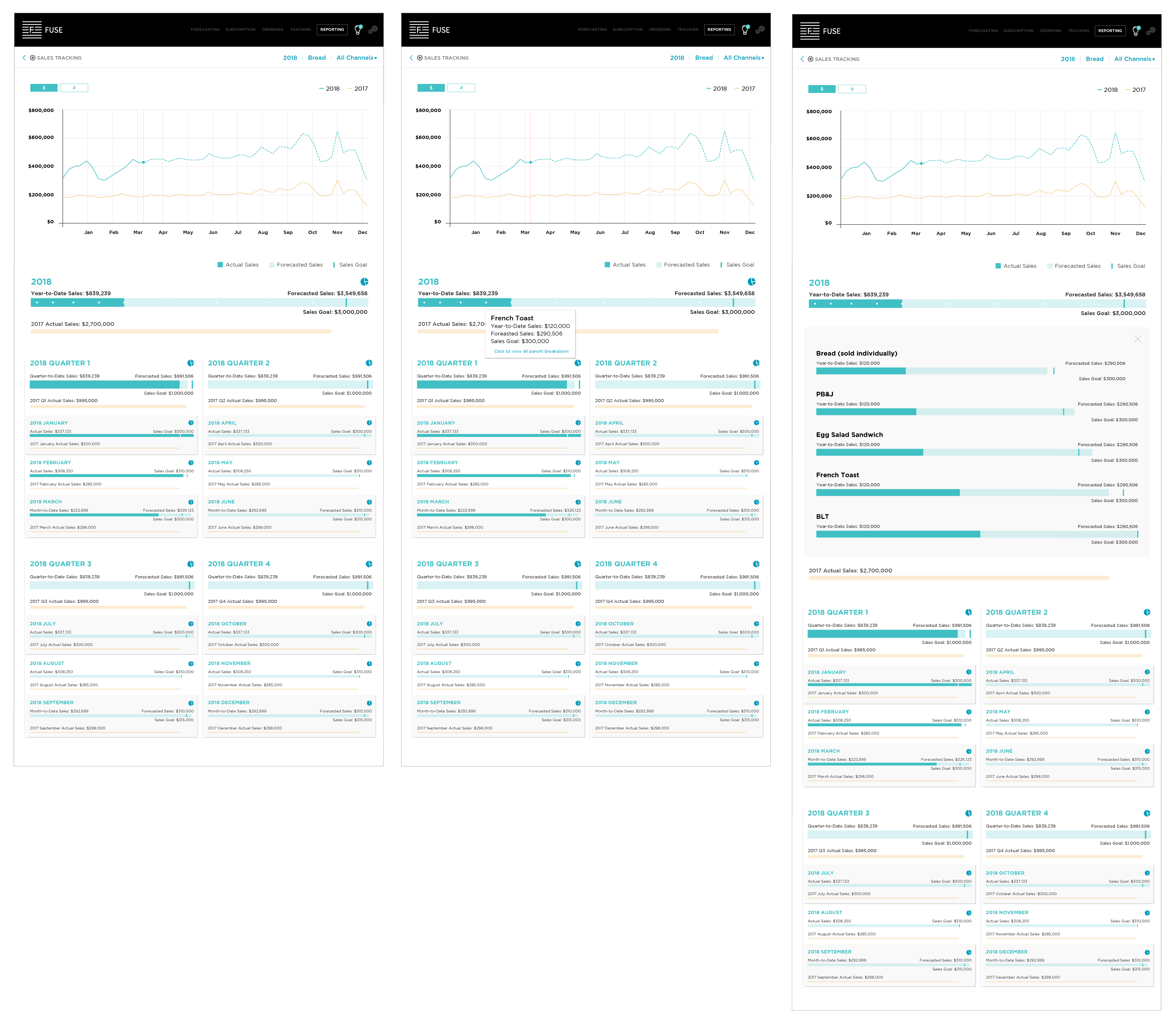 This is a set of three screens showing how an interaction would function.